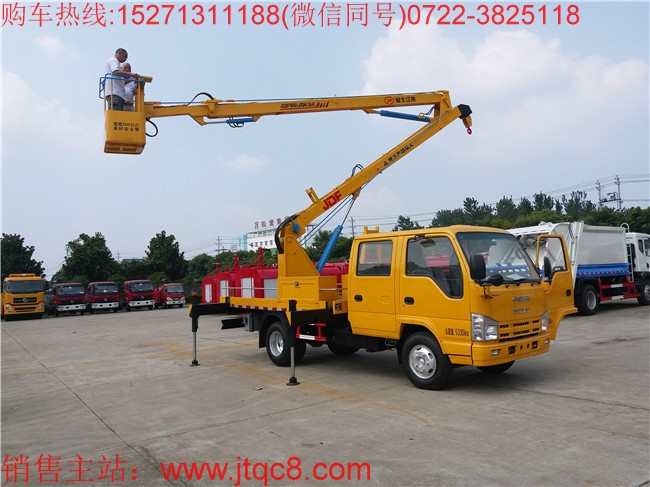 今年升降車增長迅猛 基建、電力工程業(yè)堅(jiān)挺是主因